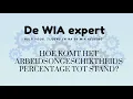 Download Lagu Hoe komt het arbeidsongeschiktheidspercentage tot stand