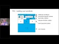 NEC Term Service Contract TSC