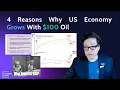 TOM LEE 4 Reasons US Economy Grows With 100 Oil Fog of War continues GRNY GRNI resilient