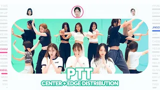 Download LOONA - PTT (Paint The Town) Center + Edge Distribution PATREON REQUESTED MP3