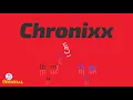 Chronixx - "I Can" (Lyric video)