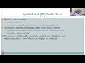 Week 4 Lecture 17 Intro to GIS data types and download