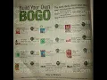 Publix Early AD -
