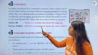 Chapter 2 More on Python Computer Class 7 Smart Lecture Kohinoor Study Well