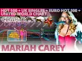 Lagu Mariah Carey | 1990 - 2021 | Hot 100, UK Singles, European Hot 100 + United World Chart History