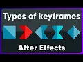 types of keyframes - Easy Ease