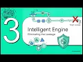 CatBoost Explained The Intelligent Solution for Categorical Data