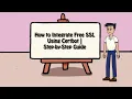 How to Integrate Free SSL Using Certbot Step-by-Step Guide