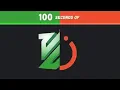 Pytormpeg explained in 100 seconds
