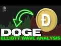 Download Lagu Gaat DOGE crashen of stijgen? Prijsanalyse en scenario's