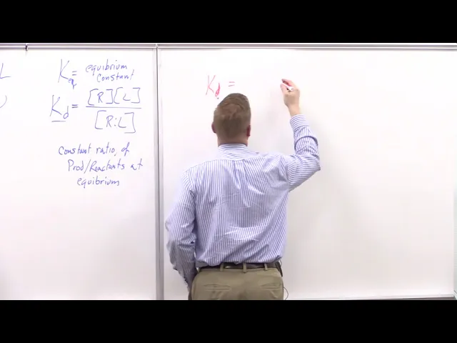 Bio180 Receptors