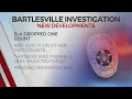 Bartlesville Police Investigate Allegations That An Officer Lied During A Recent Trial
