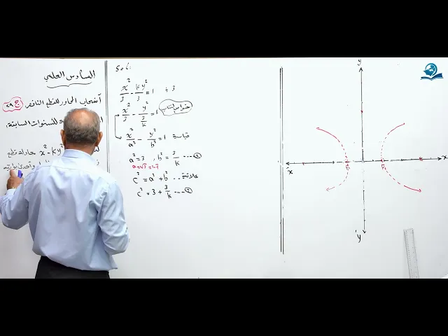 رياضيات السادس العلمي - الفصل الثاني - ألاسئله الوزارية الخارجية ج29