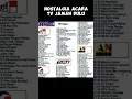 Download Lagu Nostalgia acara tv jaman dulu #nostalgia #jadul #acaratv #sinetron