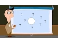 Algebra 4 - Complement and Relative Complement