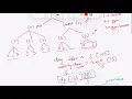 EP3 DP Vacations Codeforces