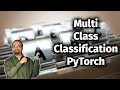 PyTorch Multiclass Classification for Deep Neural Networks with ROC and AUC 4 2
