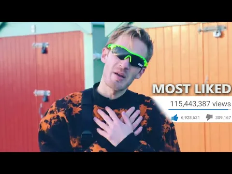 Video Play