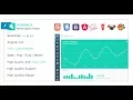 Adminca - Responsive Bootstrap 4 3 Angular 4 Admin Dashboard Themeforest Download