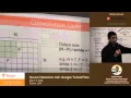 Google TensorFlow and Convolution Neural Networks