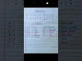 Download Lagu 🎯Coding Decoding reasoning important notes ✅💯💯  #reasoning #notes #study #shorts #youtubeshorts