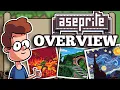 Everything You Need to Know About ASEPRITE Pixel Art Fundamentals