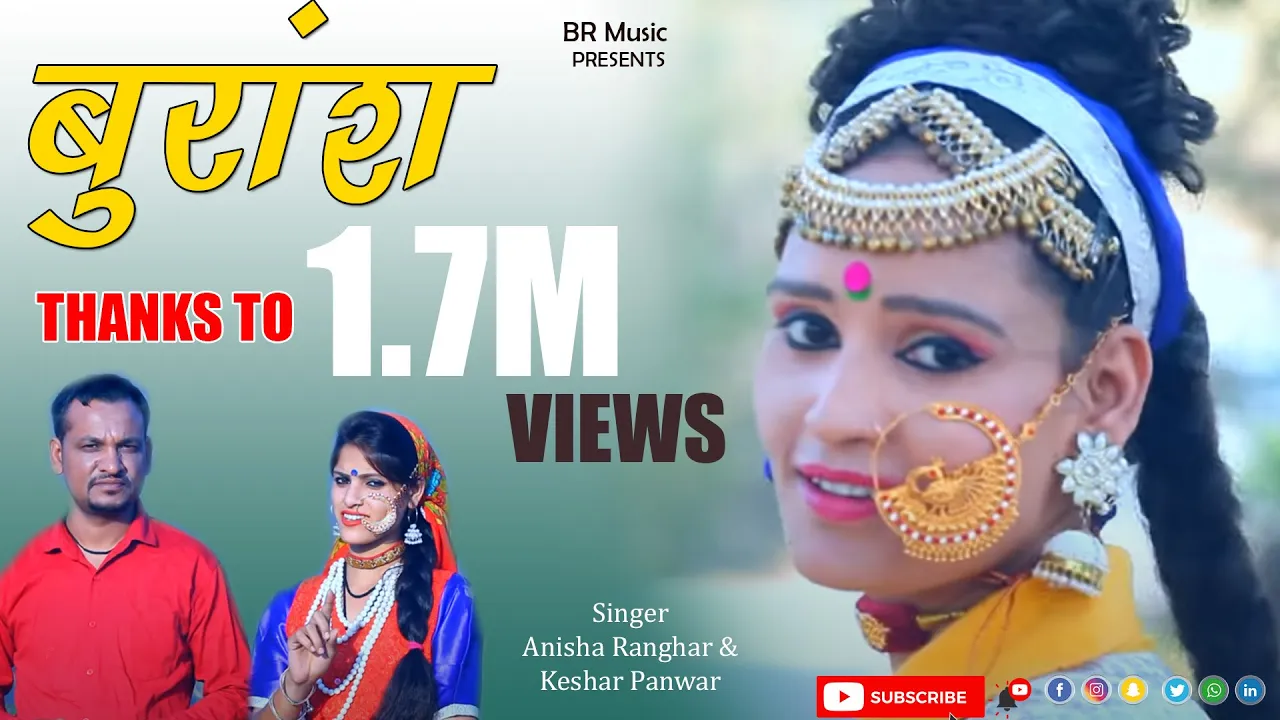 Burans | बुराँस | Latest Garhwali Song 2021 | Keshar Panwar | Anisha Ranghar | B R Music