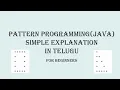 JAVA PROGRAMMING - Hollow Square Right angled Triangle Patterns in Java
