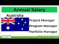 Project Manager Annual Salary in Australia