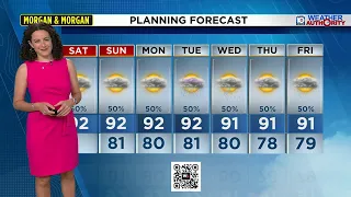 Local 10 Weather Forecast 26 Afternoon Edition