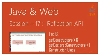 Reflection API in Java getConstructors getDeclaredConstructors Constructor Class Java