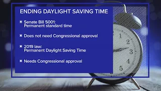 Senators to push for permanent Pacific Standard Time bill