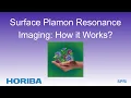 Surface Plasmon Resonance Imaging How it works
