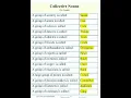 Collective nouns for People