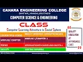 VTU OOC 18CS45 OBJECT ORIENTED CONCEPTS-ClASSESS OBJECTS INTRODUCTION TO OOC M1 L3