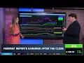 Options Corner FN Surges into Earnings