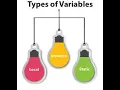 Core Java Session 13 Types of Variables Part 1