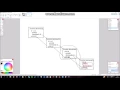 Java programming - 21