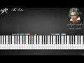 Beethoven - Bagatelle No. 25 in A minor, Für Elise