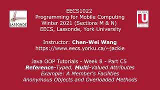 EECS1022 W21 - Java Tutorials