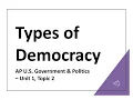 AP GOPO 1 2 Types of Democracy