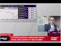 Yahoo Finance CytoDyn s Plans on Moving Forward With COVID-19 Trial April 1 2020