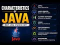 Characteristics Of Java