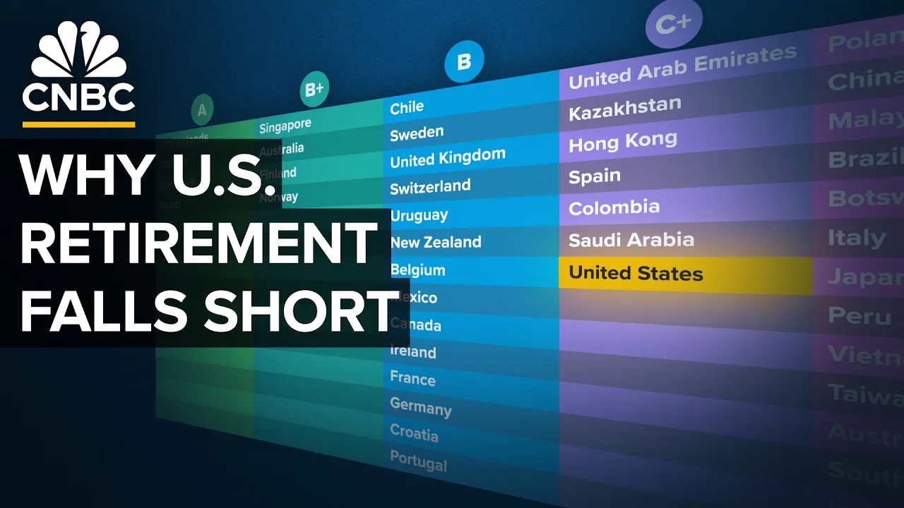 Why The U.S. Retirement System Gets A C+ Rating