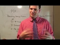 Difference between Binomial PDF and Binomial CDF