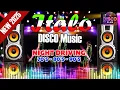 Driving Music Italo Disco 🔥Megamix 2025 | Ultimate Workout Mix 80s 90s EuroBeat Instrumental