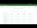 How to work with gsutil commands in google storage