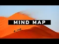Why I Use Mind Mapping Software