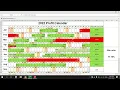 Double Calendar - Profit Making Strategy 4 Aug 18 Aug Trade