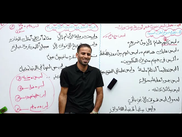 ⁣الحلقة 30 / النفي ( أسلوب النفي ج4 ) - الأستاذ عمار السلامي